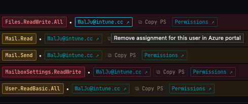 User Assignment entfernen