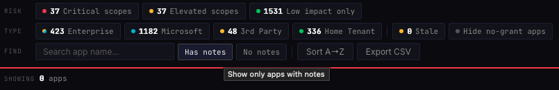 Filter Notizen